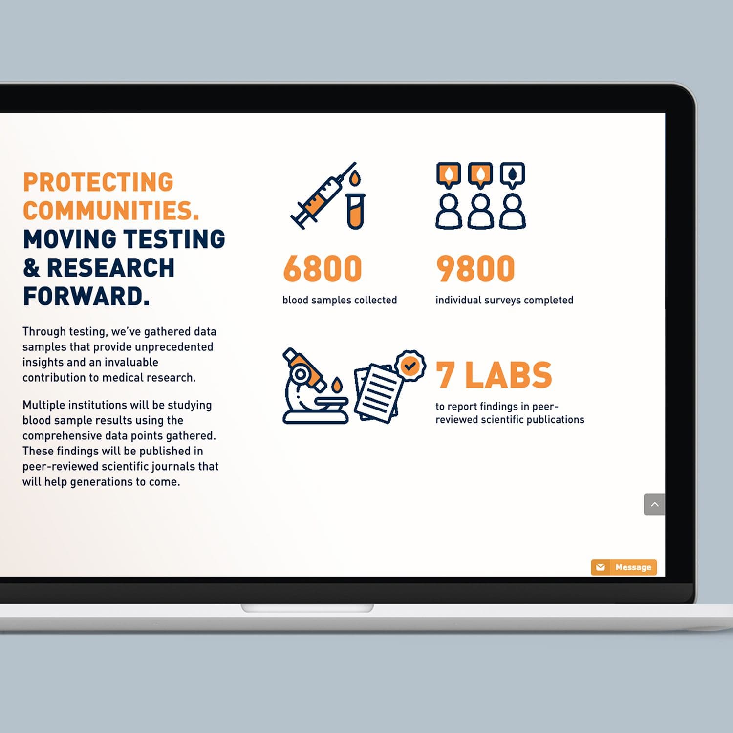 Website build for US brand Streamline Verify